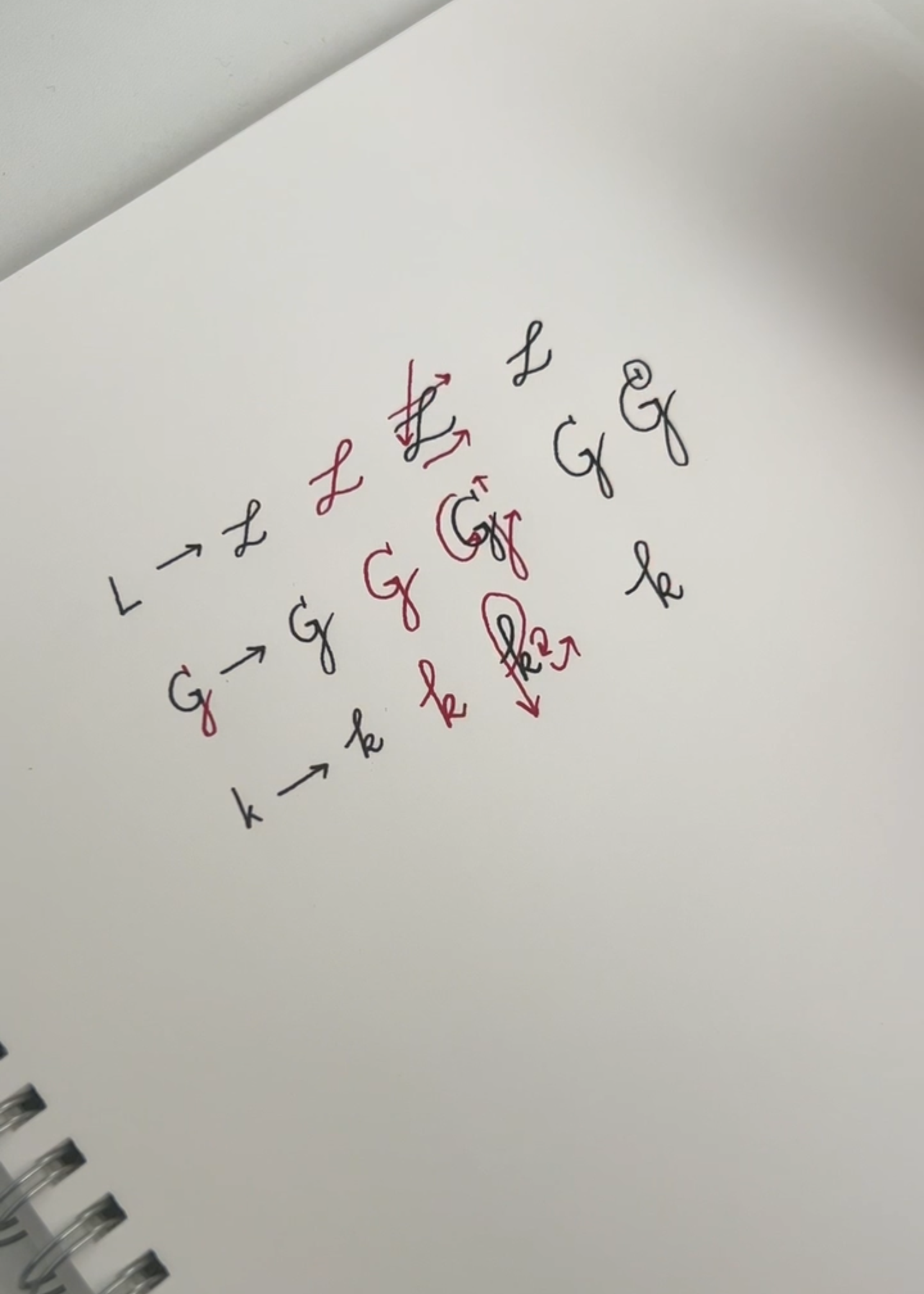 Personal Handwriting Analysis + Custom Exercises